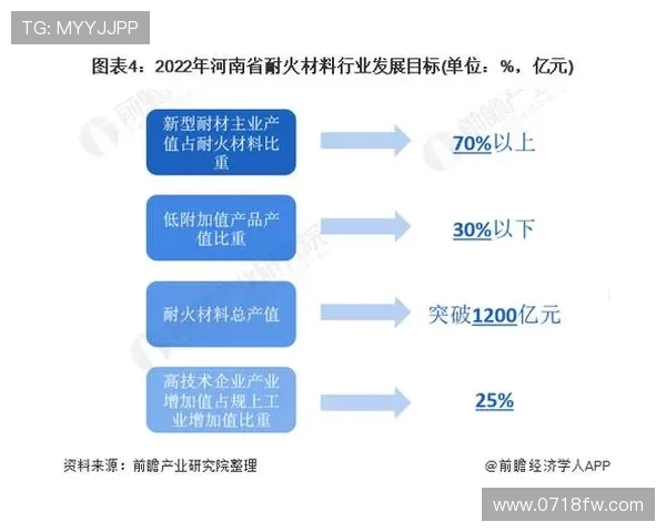 维克托奥斯梅恩的职业生涯轨迹与未来发展潜力深度解析 维克托奥斯梅恩的职业生涯轨迹与未来发展潜力深度解析
