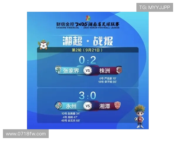 聚焦湘超足球推动地域体育协同发展与联赛影响力全面提升路径研究 聚焦湘超足球推动地域体育协同发展与联赛影响力全面提升路径研究