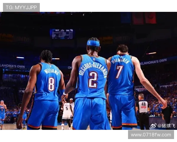 俄克拉荷马城雷霆队崛起新星与未来发展潜力分析