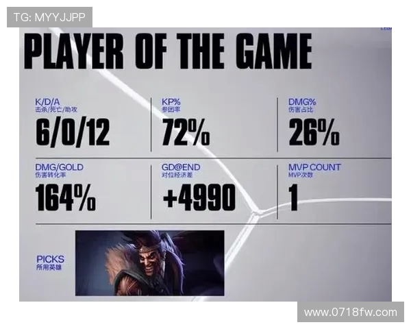 全球总决赛爆冷黑马逆袭豪门战队震惊电竞圈引发热议