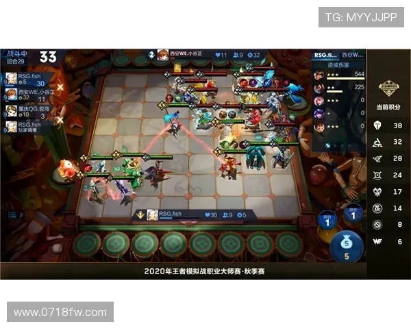 TES在大师赛中的技术表现分析与战术解读