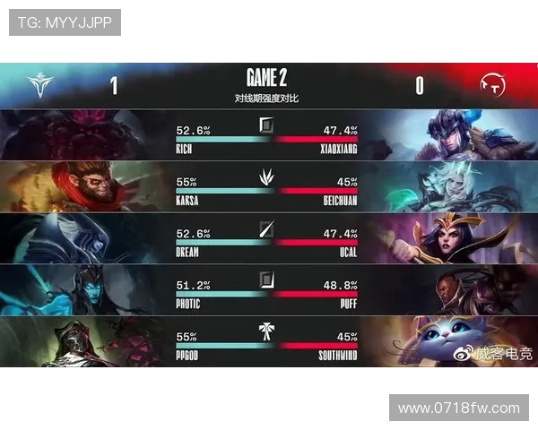 V5战队比赛经验引发热议玩家对其表现的不同看法分析