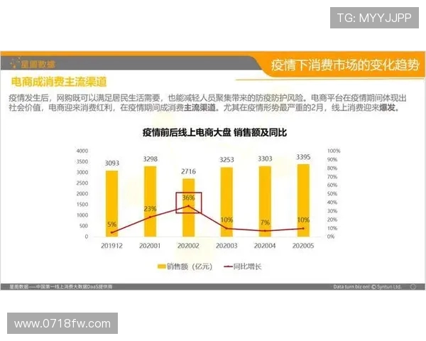 深入探讨上海足球队实力表现的数据分析与趋势解读