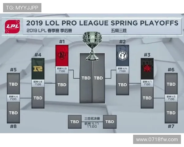 赛后分析EDG与IG对决中的战术灵活性与应变能力探讨