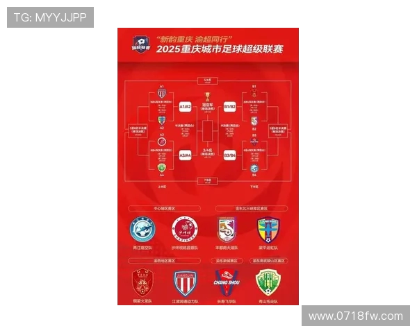 重庆足球队在足球团队协作排行榜中荣登第七名展现出色团队精神与实力