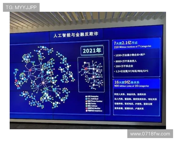 以北京WB为核心，探讨未来数字经济发展趋势与智能科技创新应用